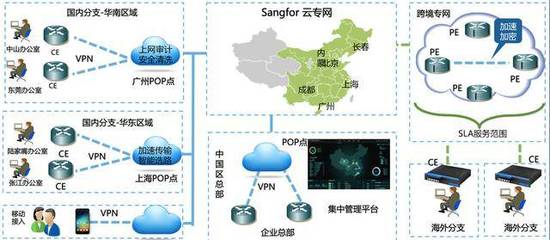 拥抱创新 · 共拓未来 深信服携SASE等多层次赋能方案盛大亮相2026CAIEC广州互联网产业大会高质量发展新征程新征程高质量发展专题讲座风云聚会行业数字化年度盛会高端交流会场景实录先锋对话全览